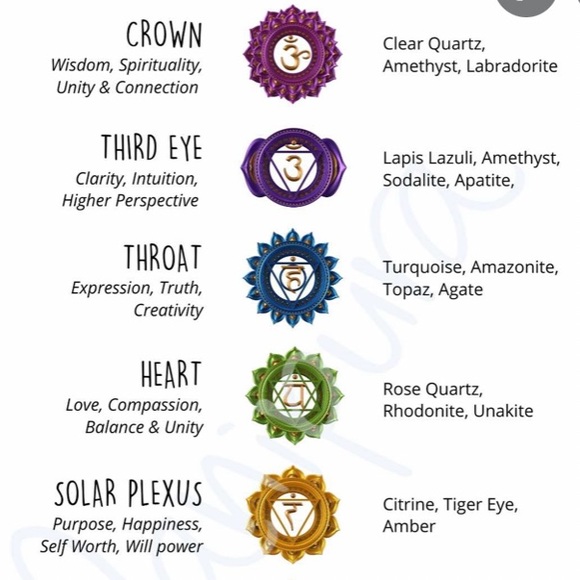 ✨🙏 7 Chakra Kundalini Bracelet 🙏✨ - Picture 5 of 13